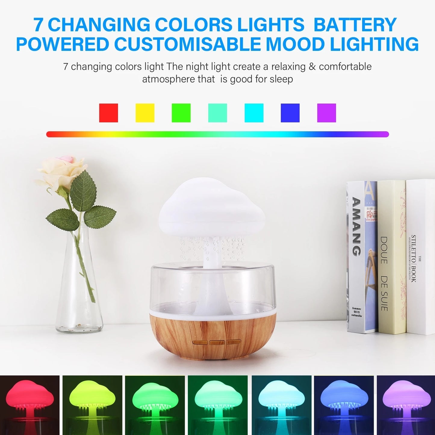 Rain Cloud Water Sound Humidifier Diffuser